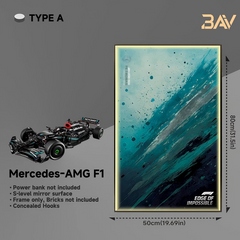 Car Display Frame for LEGO TECHNIC MERCEDES AMG F1 42171