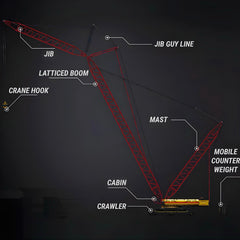 THE 210CM LIEBHERR MEGA DRAGLINE (4318 PCS)