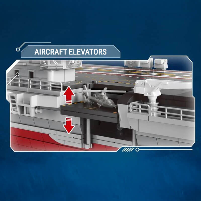 Shandong Aircraft Carrier  | Modern Naval Air Power | 2297 PCS - BAV BRICK