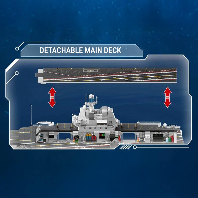 Shandong Aircraft Carrier  | Modern Naval Air Power | 2297 PCS - BAV BRICK