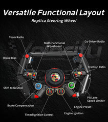 Porsche Steering Wheel Display Model | 1,221 PCS